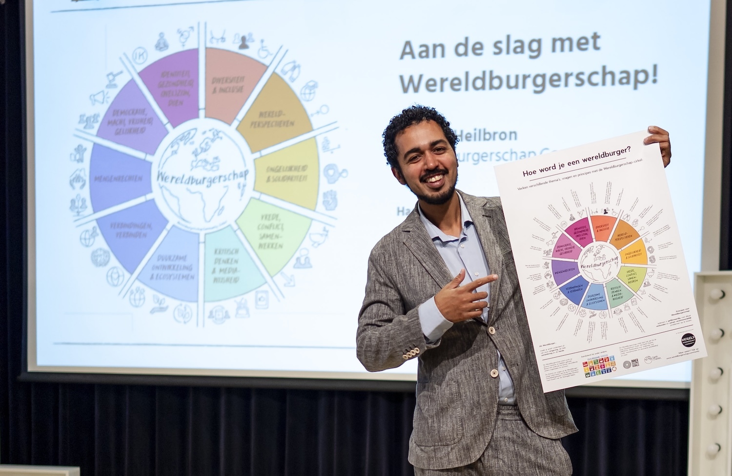 Miguel met Wereldburgerschap poster kopie