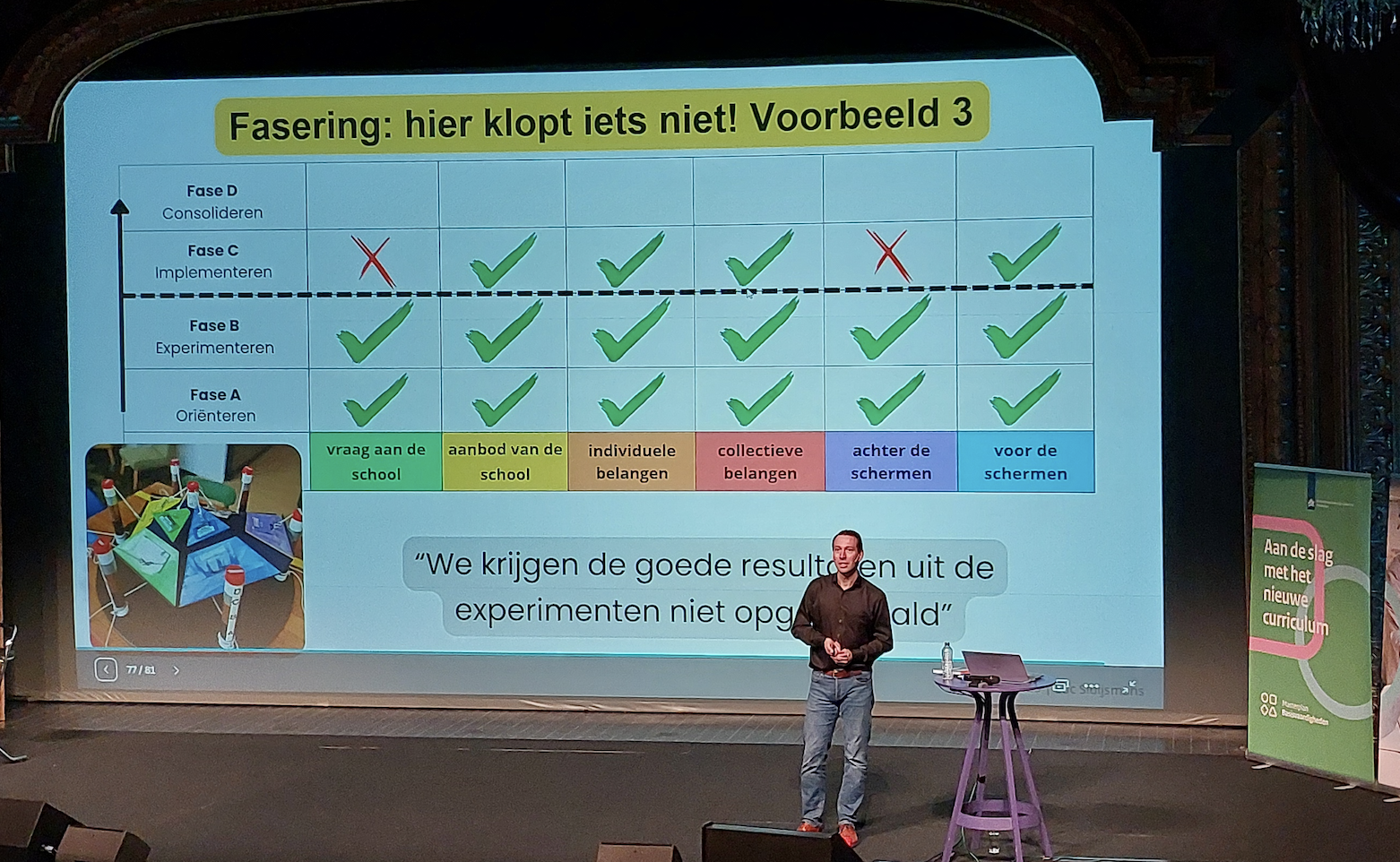 OCW Dichtbij-conferentie
