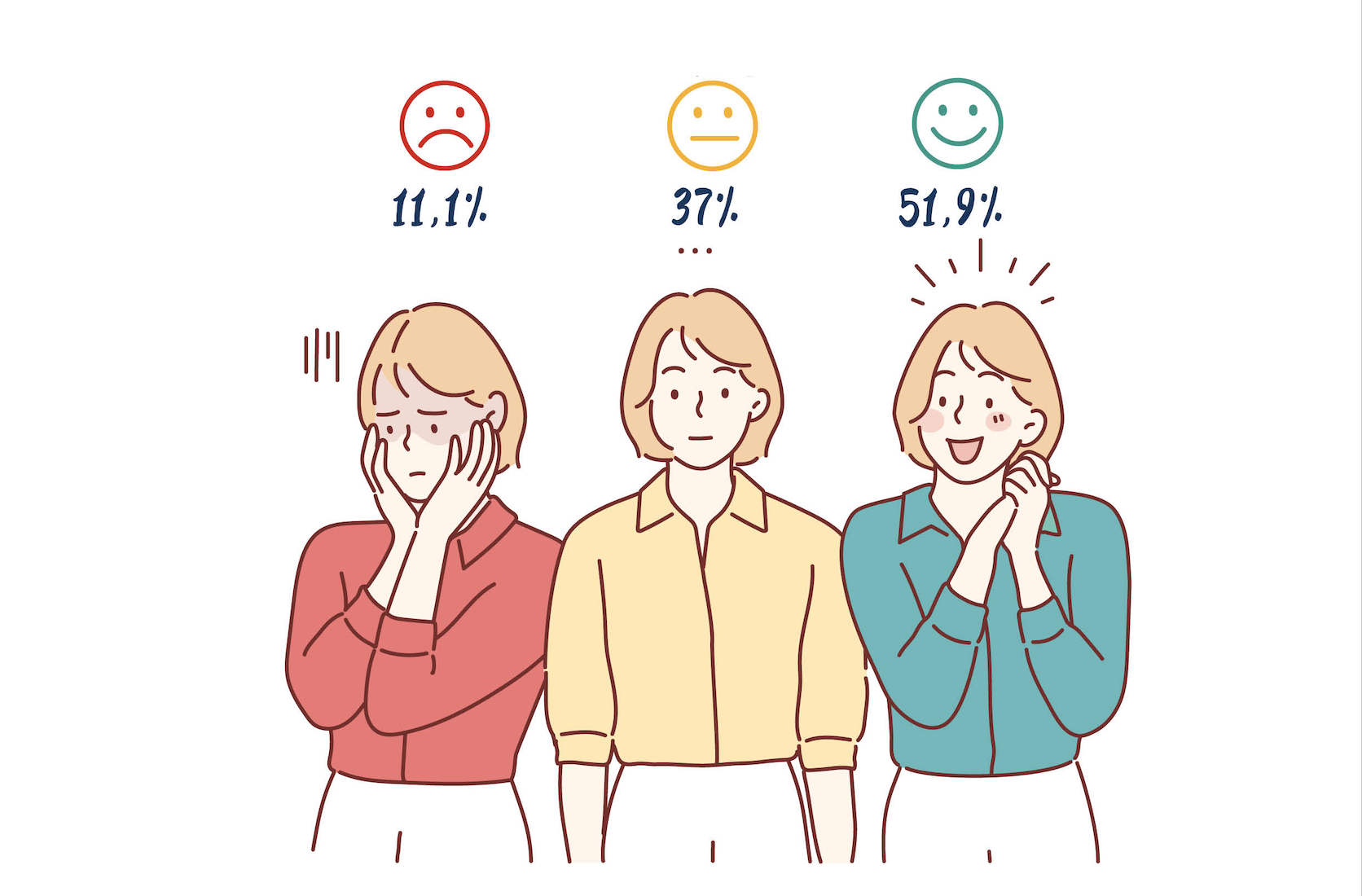 Werkplezier docenten